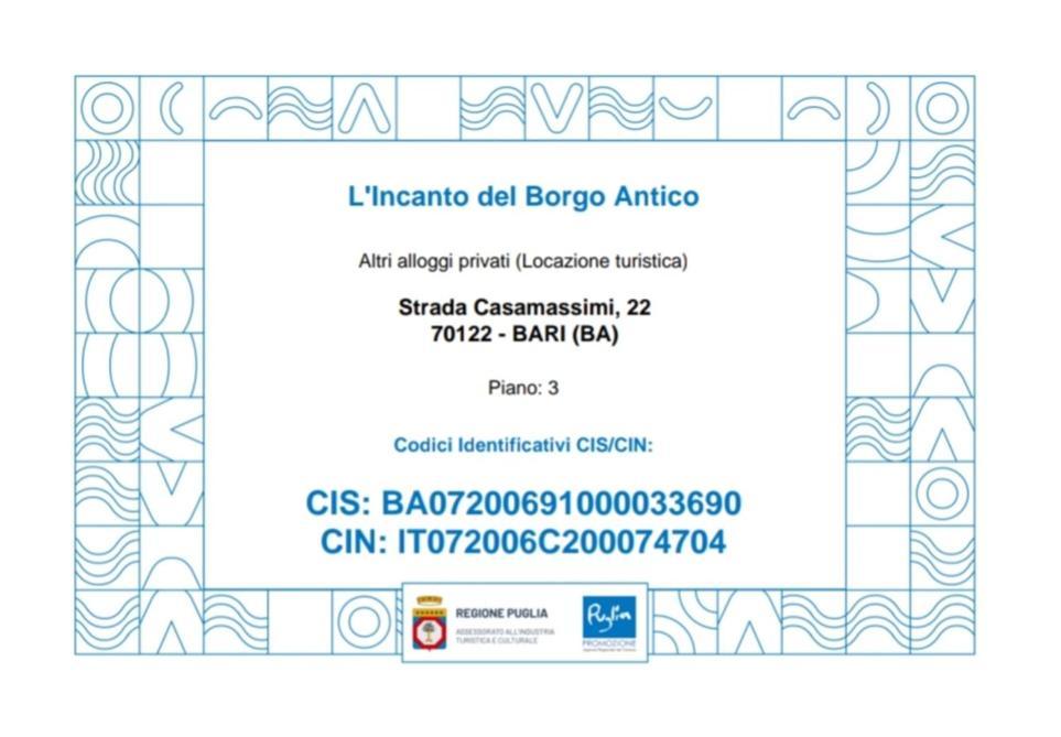 L'Incanto Del Borgo Antico- Locazione Turistica Бари Экстерьер фото